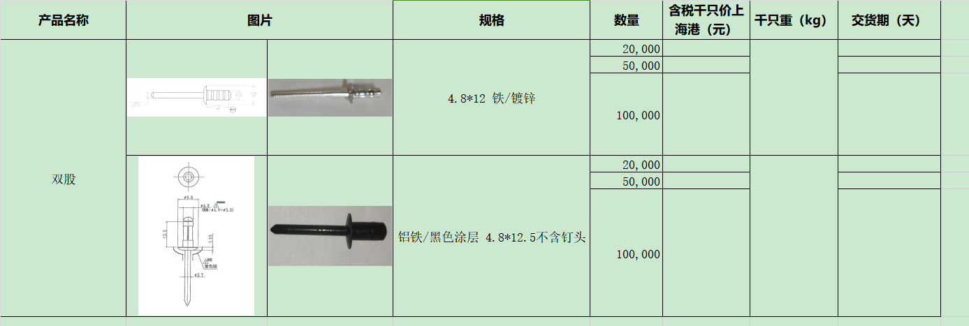 广州紧固件采购